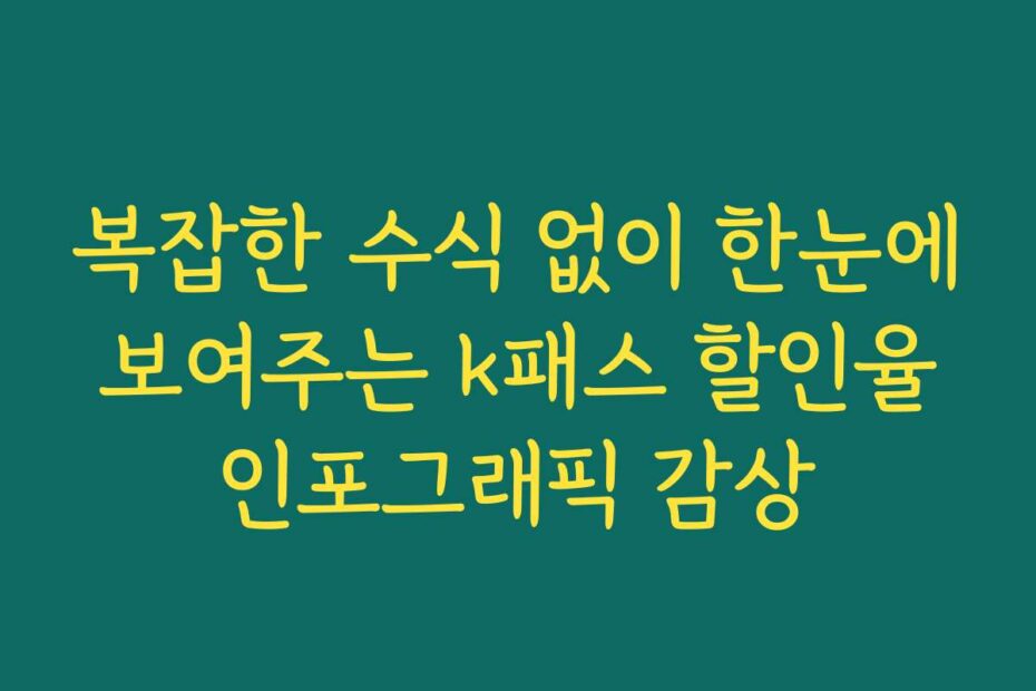 복잡한 수식 없이 한눈에 보여주는 k패스 할인율 인포그래픽 감상