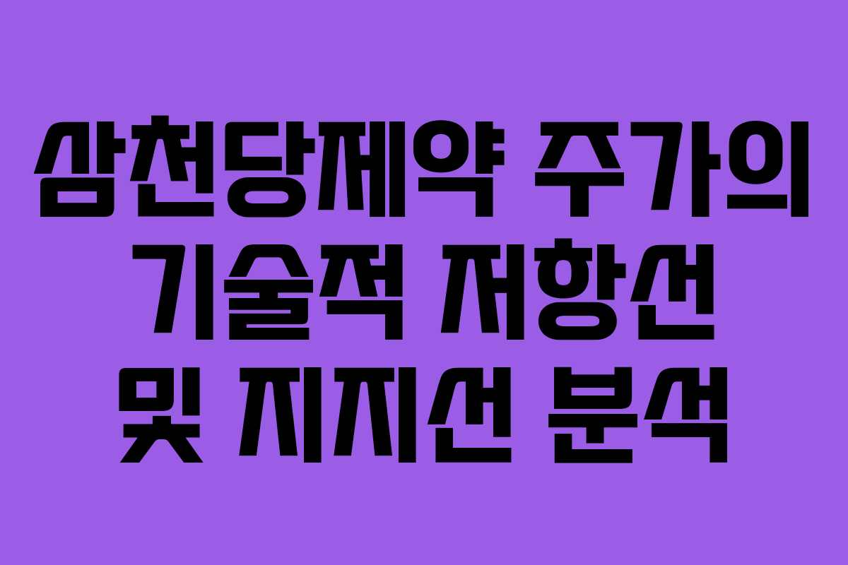 삼천당제약 주가의 기술적 저항선 및 지지선 분석