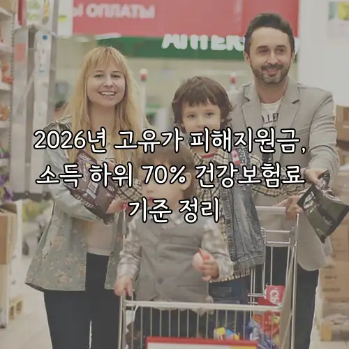 2026년 고유가 피해지원금, 소득 하위 70% 건강보험료 기준 정리
